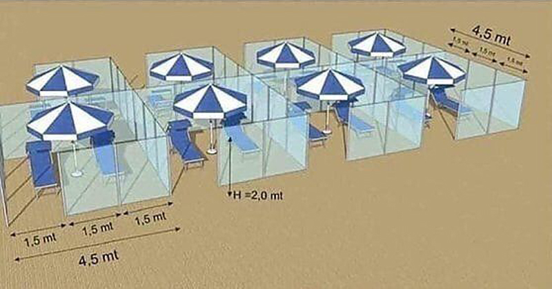 in spiaggia col coronavirus 