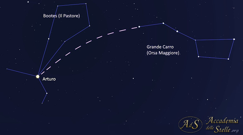 cometa leonard accademia delle stelle